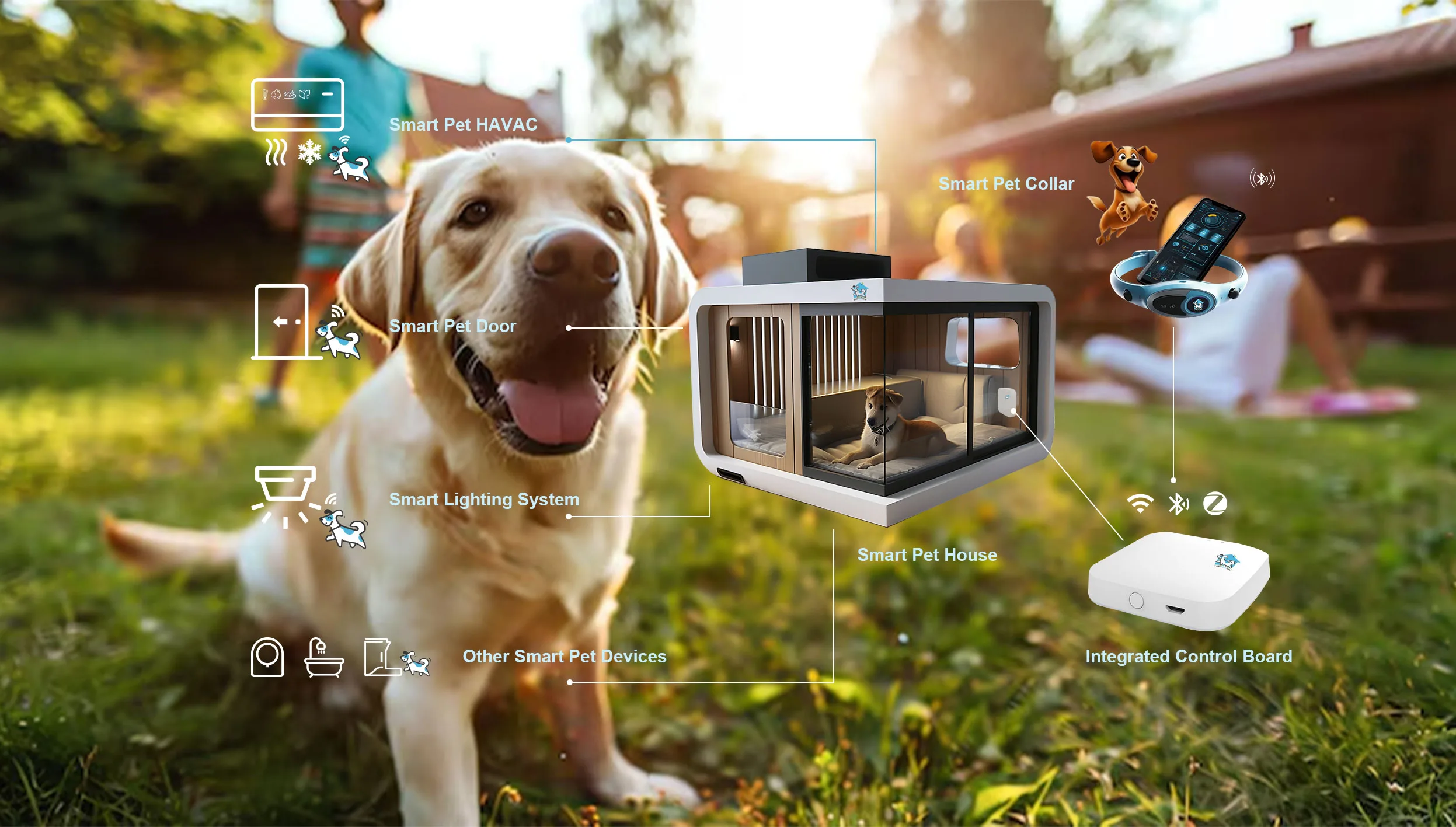 Pet Tech Integration: The Smart Home Ecosystem for the Non-Human Resident